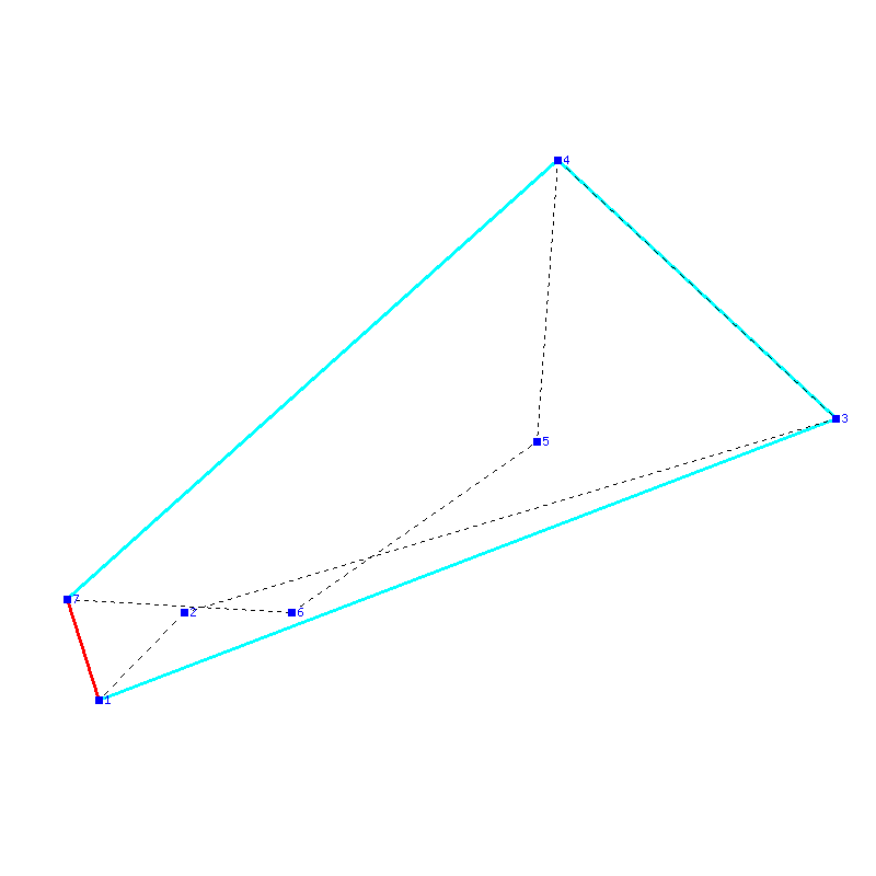 Flugauswertung